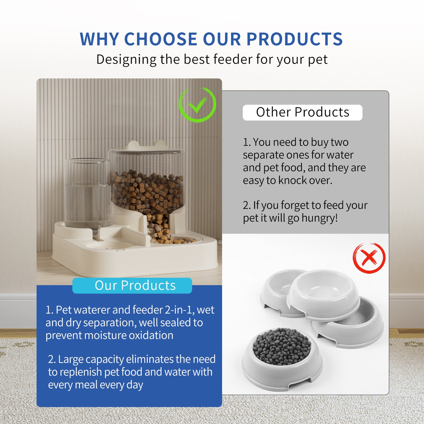 2-in-1 Automatic Pet Feeder Waterer Transparent Large Capacity