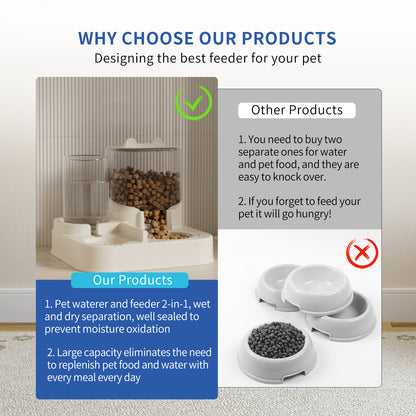 2-in-1 Automatic Pet Feeder Waterer Transparent Large Capacity